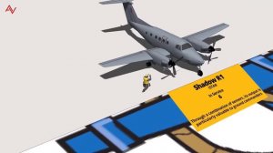 United Kingdom Military Aircraft Type and Size Comparison 3D