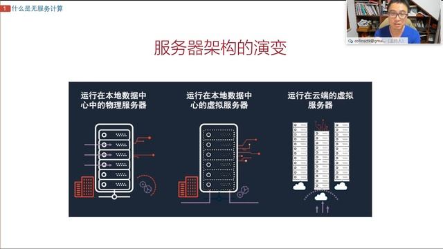 乾颐堂现任明教教主 教主技术进化论 2020 第一期 AWS Lambda无服务计算服务 1 什么是serverless смотреть онлайн