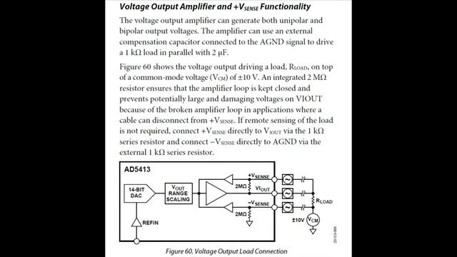 EYE on NPI – Analog Devices AD5413 Digital-to-Analog Converter #EyeOnNPI #digikey @DigiKey @adi_new
