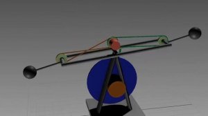 Двухтактный ротоверт (БТГ) Милковича