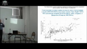 XVII.B.23 - Динамика снежного покрытия северного Прикаспия (2001–2019гг.) - Терехов А.Г.