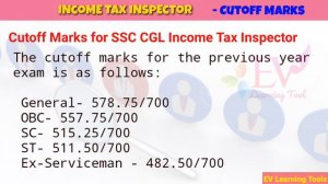 #How to become Income Tax Inspector#Eligibility#Selection#Cutoffmarks#Career Growth#Salary#Training