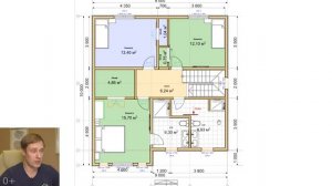 Дом 9 на 9. Обзор планировок. Лаборатория уютного дома. Выпуск 3. Построй Себе Дом.
