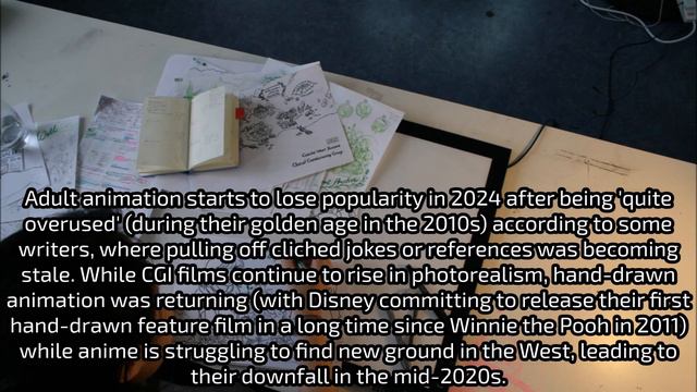 Alternate Future of the World II - Episode 2 (2020s) смотреть онлайн