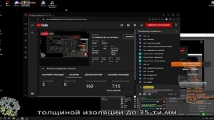 Кабели с изоляцией из сшитого полиэтилена
