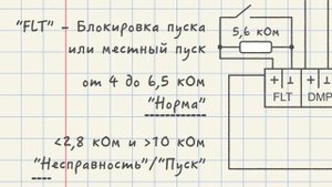 Исполнительный блок ИБ-ПРО: монтаж и программирование