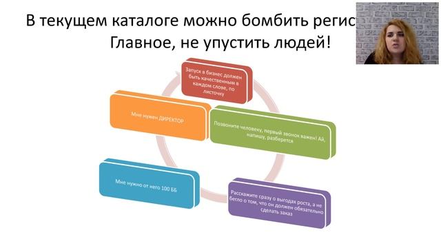 Запуск каталога 4. 2020. Галина Харланчук смотреть онлайн