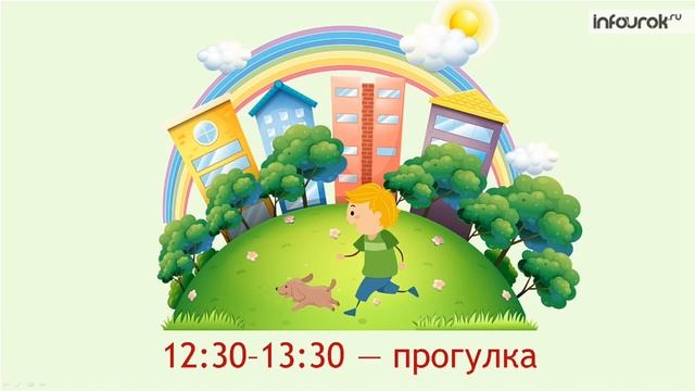 5. ОБП. Что такое режим дня? смотреть онлайн