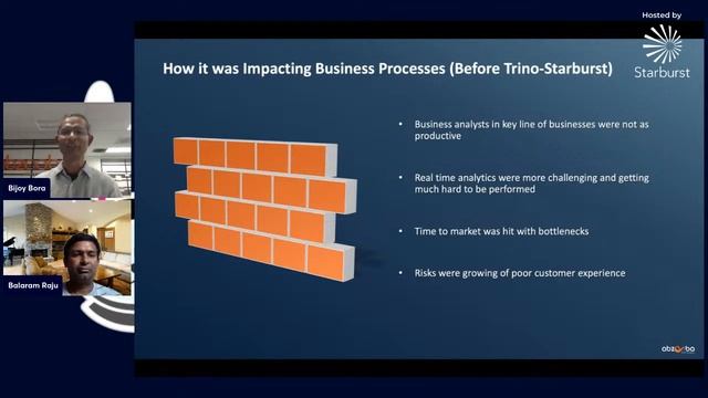 Centralized Delta Lake Using Trino смотреть онлайн