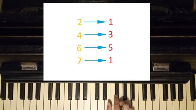 гамма соль мажор разрешение неустойчивых ступеней в устойчивые смотреть онлайн