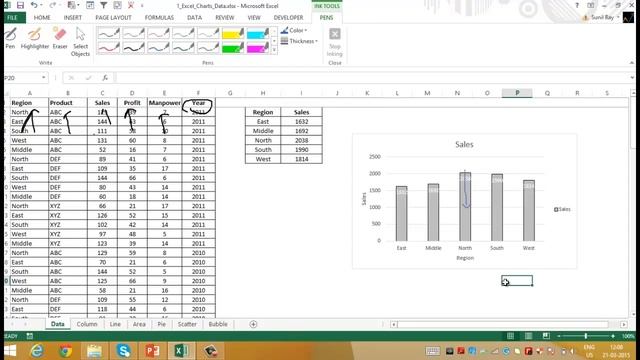 28.  Data Visualization part  4 # Types Of Charts # Advance Excel # Full Course