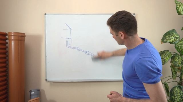 Ошибки при укладке канализационных труб. Как правильно укладывать канализационные трубы.