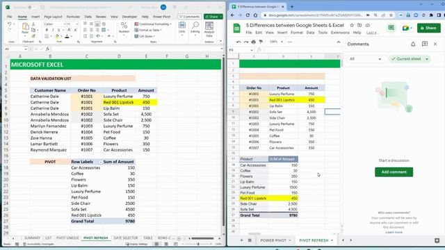 Unlock the Secrets to Choosing Between Google Sheets and Excel!