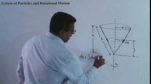 09. System of Particles and Rotational Motion. Solved Examples on Moment of Inertia. JEE. NEET.