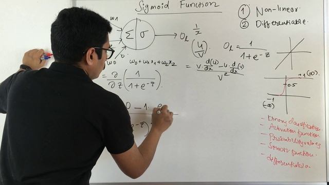 Deep Learning | Sigmoid Activation Function смотреть онлайн