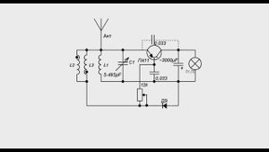 149. Обзорная лекция. 7.0. Какие установки реально работают. 09.01.2021