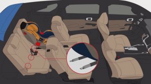 How-to tips for your 2021 Kia Sorento | The 2nd and 3rd Row Seats
