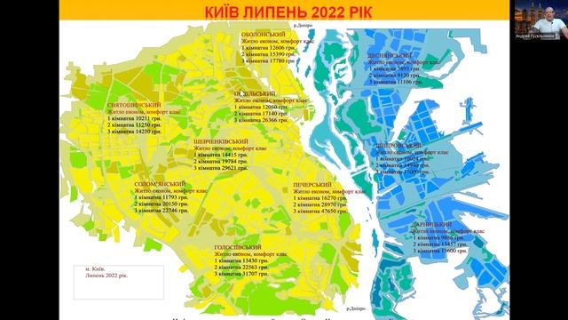 Рынок аренды жилой недвижимости Киева, июль 2022 год.