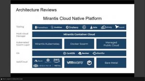 Container Security Top 5: Kubernetes in the Wild