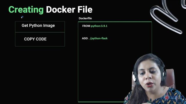 Docker process: Code se Containers tak смотреть онлайн