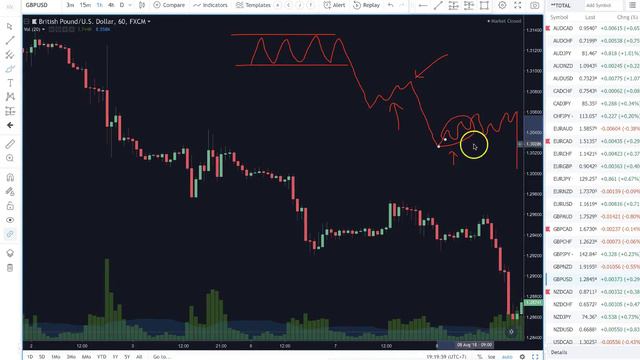 1. Pullback Details смотреть онлайн