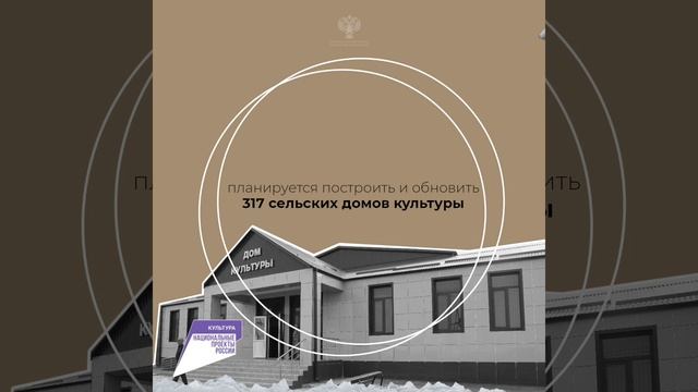 Нацпроект «Культура» преображает регионы