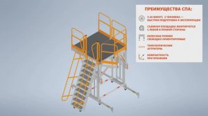Стремянка Передвижная Алюминиевая СПА - 1,6/2,4 А (1,8 Х 1,9/2,8) для обслуживания воздушных судов.