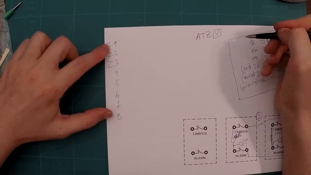 два датчика на одну зону через ATZ смотреть онлайн