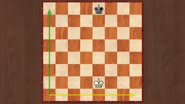 Правила шахмат. Вступление. смотреть онлайн