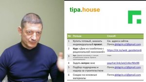 УШП — ребристая плита или лента с полами? Здравый смысл против начетничества