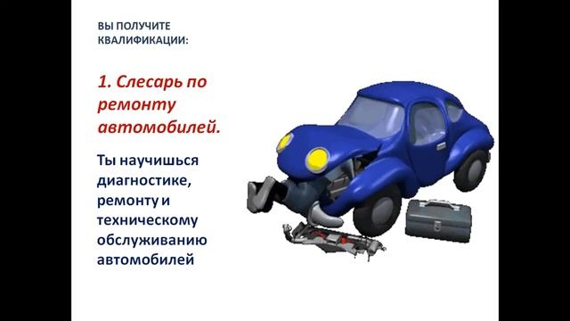 Стерлитамакский межотраслевой колледж профессия автомеханик смотреть онлайн