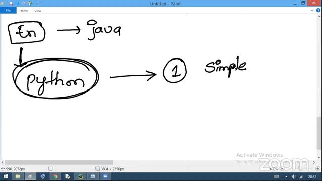 Free Python training for Beginners {Basic Course}