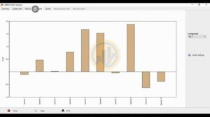 Factor Analysis | Multivariate Analysis | Ordination Analysis | Past 4.11