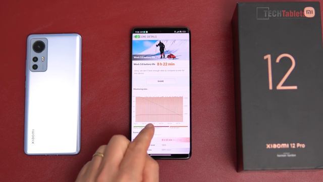 Xiaomi 12 Pro Review (Import version) The Mi 11 Was BETTER? смотреть онлайн