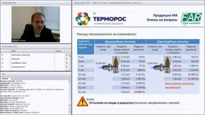 FAR. Ответы на часто-задаваемые вопросы часть 2