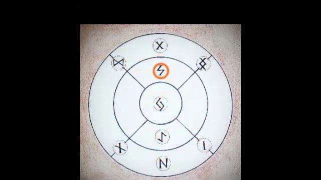 Практическое применение схемы Дерева Жизни смотреть онлайн