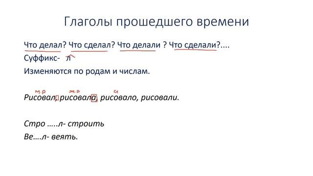 Глаголы. Изменение глаголов настоящего, прошедшего, будущего времени.