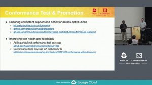 Intro to Kubernetes Sig-Architecture Subprojects - Davanum Srinivas, VMware & Jordan Liggitt, Googl