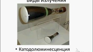 виды излучения