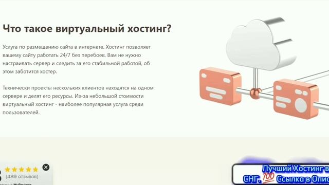Это ТОП Хостинг 2023 - Кибер Тестировщик #хостинг #хостингдлясайта #домен