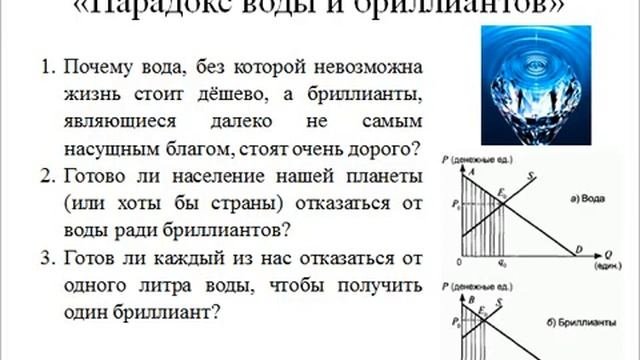 Рациональное поведение участников экономических отношений