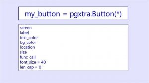 Python Tutorials: From SimpleGUI to Pygame (Controls Part 1)