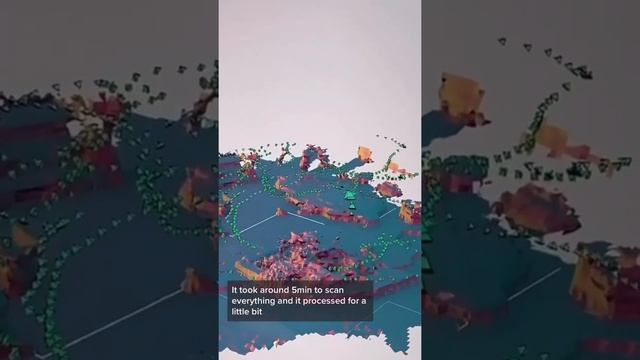 3D scanning with the help of Apple's LiDar scanner!(techballoon/IG)