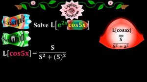 Laplace Transform of product of two functions - #Calculus through animation - by #Moein