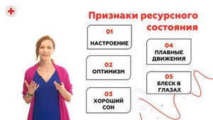 36. Понятие ресурс. Техники восстановления ресурсного состояния.