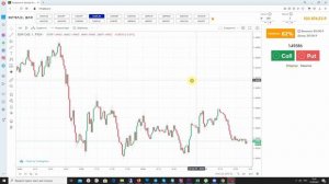Почему выбирают брокера Интрейд бар? Это нужно знать о платформе Intrade bar!