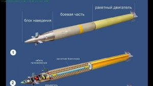 (M-30A1) РАКЕТА С ВОЛЬФРАМОМ!
