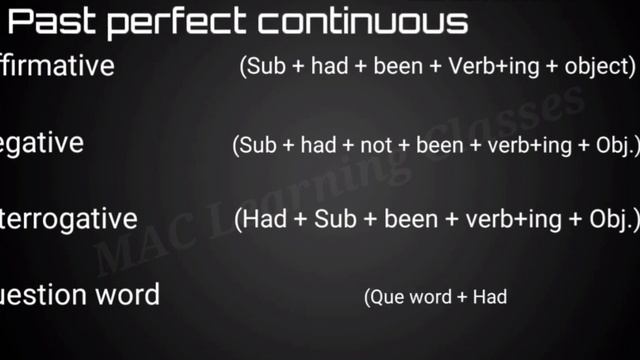 Past perfect continuous tense | Time and Tense | part 8 | English grammar for competitive exams | смотреть онлайн