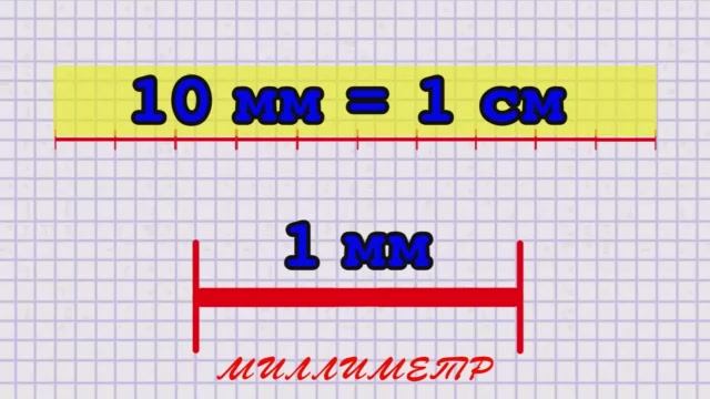 Единицы измерения длины.mp4