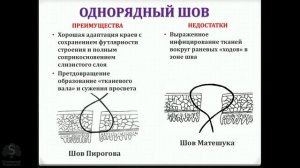 Кишечные анастомозы